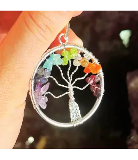 7 Chakra Crystal Stone Tree Dollar 7 Chakra Crystal Stone Tree Dollar