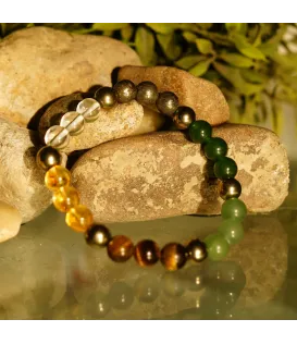 Dhan Yog Bracelet Dhan Yog Bracelet